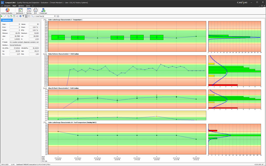 Dashboard in CAQ.Net