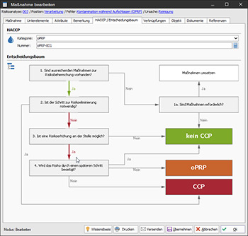 HACCP-Entscheidungsbaum in der Risikomanagement-Software Risk.Net