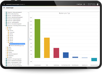 CAQ-Daten auswerten mit QReports.Net