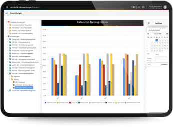 Supplier evaluation with the SRM software SRM.Net