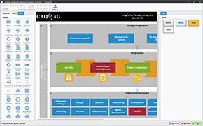 BPMN-Diagramm