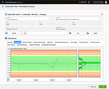 Prüfdatenerfassung auch via Web-Browser möglich