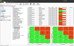 Risikomatrix nach ISO 14971 in Risk.Net