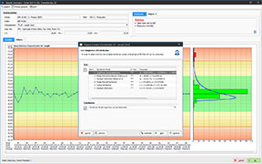 Wizard-led process analysis