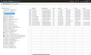 Maßnahmenmanagement-Software JobControl.Net