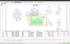 CAD viewer incl. value progression