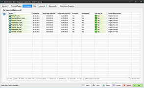 Employee training participant overview incl. training-relevant information