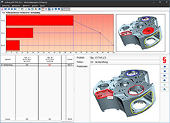 Grafische Prüfdatenerfassung