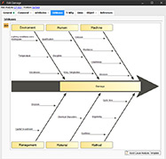 Ishikawa Diagram in the risk management software Risk.Net