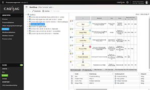 Ansicht des Workflowdiagramms im Browser