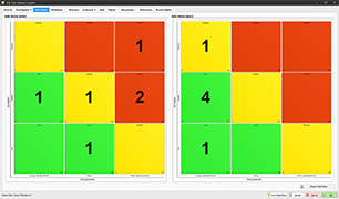 Risk matrix in Risk.Net